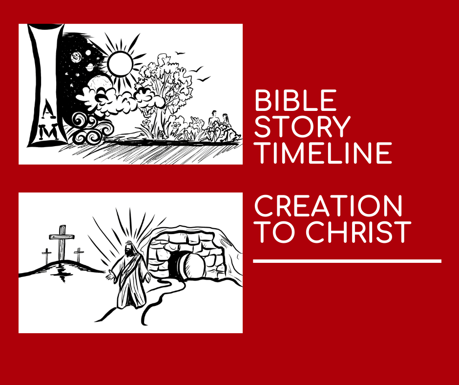 Bible Stories Timeline from Creation to Christ
