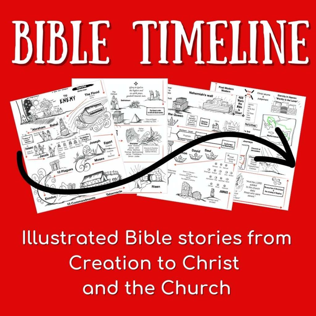 printable timeline of bible