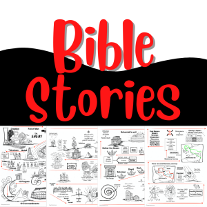 Read more about the article Free Bible Stories Timeline from Creation to Christ