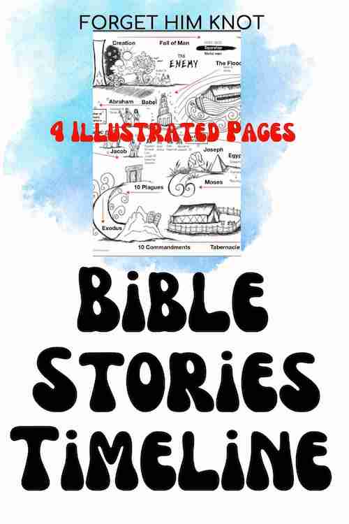 free Bible timeline for kids