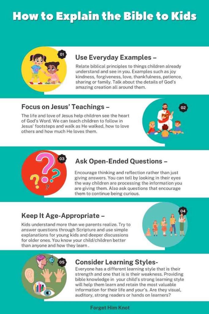 How to explain the Bible to kids pdf