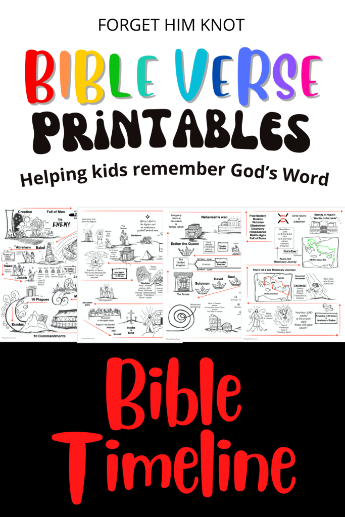Bible story timeline for kids