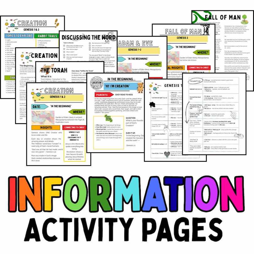Information Overview Pages Books of the Bible