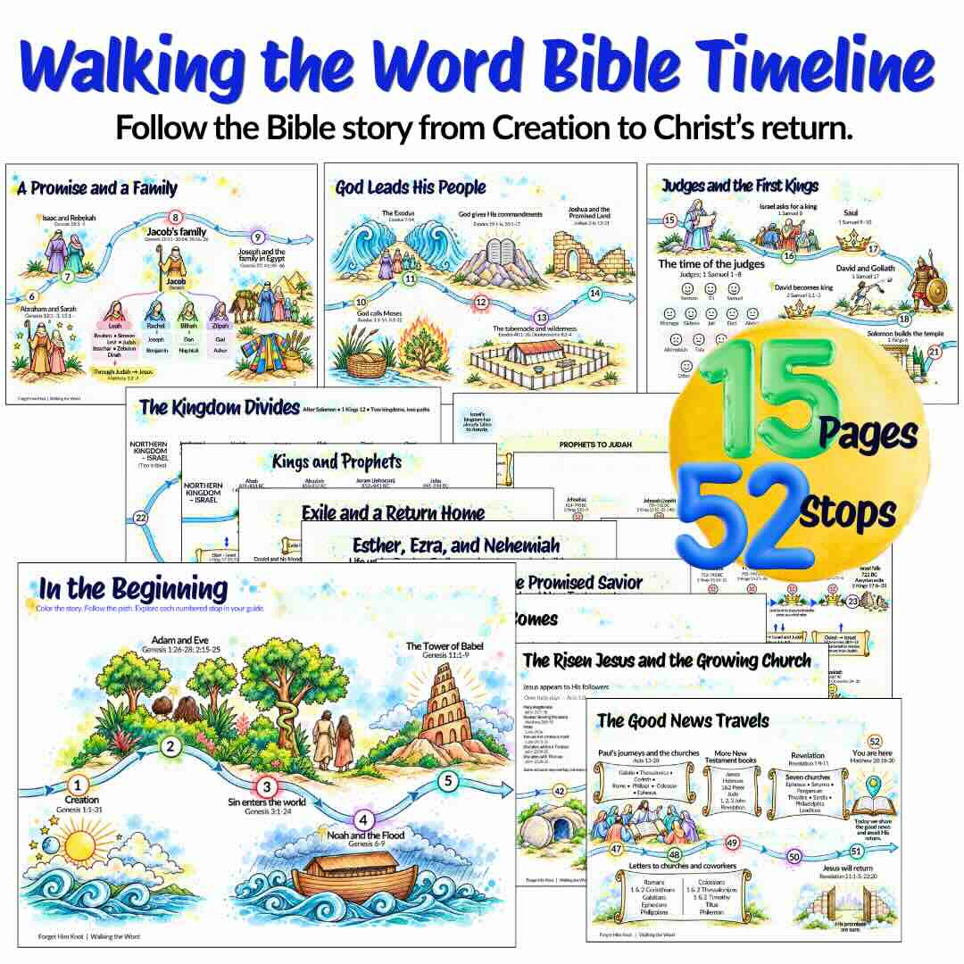 Colorful Bible Timeline for Kids from creation to Christ